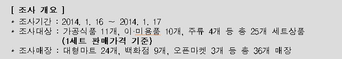 조사개요. 자세한 내용은 다음 참조.