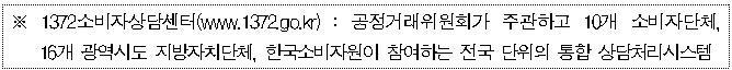 ※ 1372소비자상담센터(www.1372.go.kr) : 공정거래위원회가 주관하고 10개 소비자단체, 16개 광역시도 지방자치단체, 한국소비자원이 참여하는 전국 단위의 통합 상담처리시스템