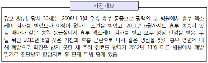 사건개요 강모 씨(남, 당시 30세)는 2008년 3월 우측 흉부 통증으로 평택의 모 병원에서 흉부 엑스레이 검사를 받았으나 이상이 없다는 소견을 받았고, 2011년 6월까지도 흉부 통증이 있을 때마다 같은 병원 응급실에서 흉부 엑스레이 검사를 받고 모두 정상 판정을 받음. 두 달 뒤인 2011년 8월 잦은 기침과 호흡 곤란으로 다시 같은 병원을 찾아 흉부 병변에 대해 폐암으로 확진을 받지 못한 채 추적 진료를 받다가 2012년 11월 다른 병원에서 폐암 말기로 진단받고 항암치료 후 현재 투병 중에 있음.
