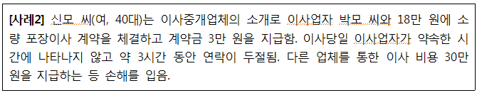 사례2