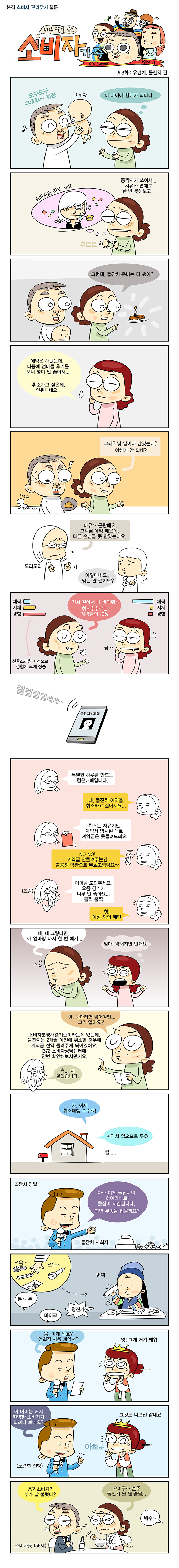 제3화: 유년기, 돌잔치 편