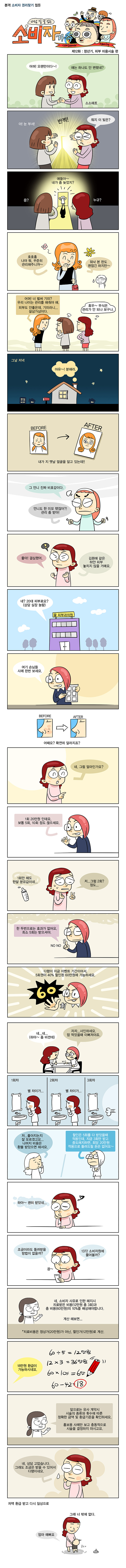 제12화: 청년기, 피부 미용시술 편