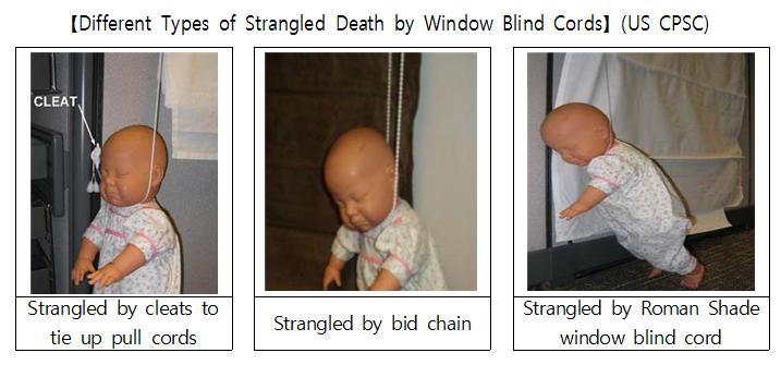 Be Careful: Window Blind Cords pose a Strangulation Hazard to Children!  상세보기 > Press Releases
