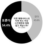 그림3