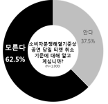 그림4