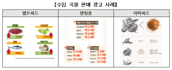 일부 수입산 곡물의 경우 다른 식품군의 영양성분 비교하여 수입산 곡물의 영양성분이 뛰어난 것으로 오인할 가능성 있음