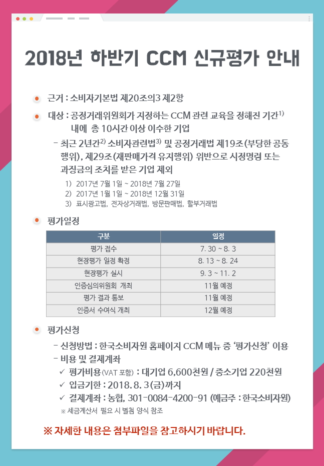 ○ 근거 : 소비자기본법 제20조의3제2항
○ 대상 : 공정거래위원회가 지정하는 CCM 관련 교육을 정해진 기간¹ 내에 총 10시간 이상 이수한 기업
- 최근 2년간² 소비자관련법³ 및 공정거래법 제19조(부당한 공동행위), 제29조(재판매가격 유지행위) 위반으로 시정명령 또는 과징금의 조치를 받은 기업 제외
1) 2017년 7월 1일 ~ 2018년 7월 27일
2) 2017년 1월 1일 ~ 2018년 12월 31일
3) 표시광고법, 전자상거래법, 방문판매법, 할부거래법
○ 평가일정
- 평가접수 : 7.30~8.3
- 현장평가 일정 확정 : 8.13 ~ 8.24
- 현장평가 실시 : 9.3 ~ 11.2
- 인증심의위원회 개최 : 11월 예정
- 평가 결과 통보 : 11월 예정
- 인증서 수여식 개최 : 12월 예정
○ 평가신청
- 신청방법 : 한국소비자원 홈페이지 CCM 메뉴 중 '평가신청' 이용
- 비용 및 결제계좌
* 평가비용(VAT 포함) : 대기업 6,600천원 / 중소기업 220천원
* 입금기한 : 2018.8.3(금)까지
* 결제계좌 : 농협, 301-0084-4200-91(예금주 : 한국소비자원)
※ 세금계산서 필요 시 별첨 양식 참조
※ 자세한 내용은 첨부파일을 참고하시기 바랍니다. 