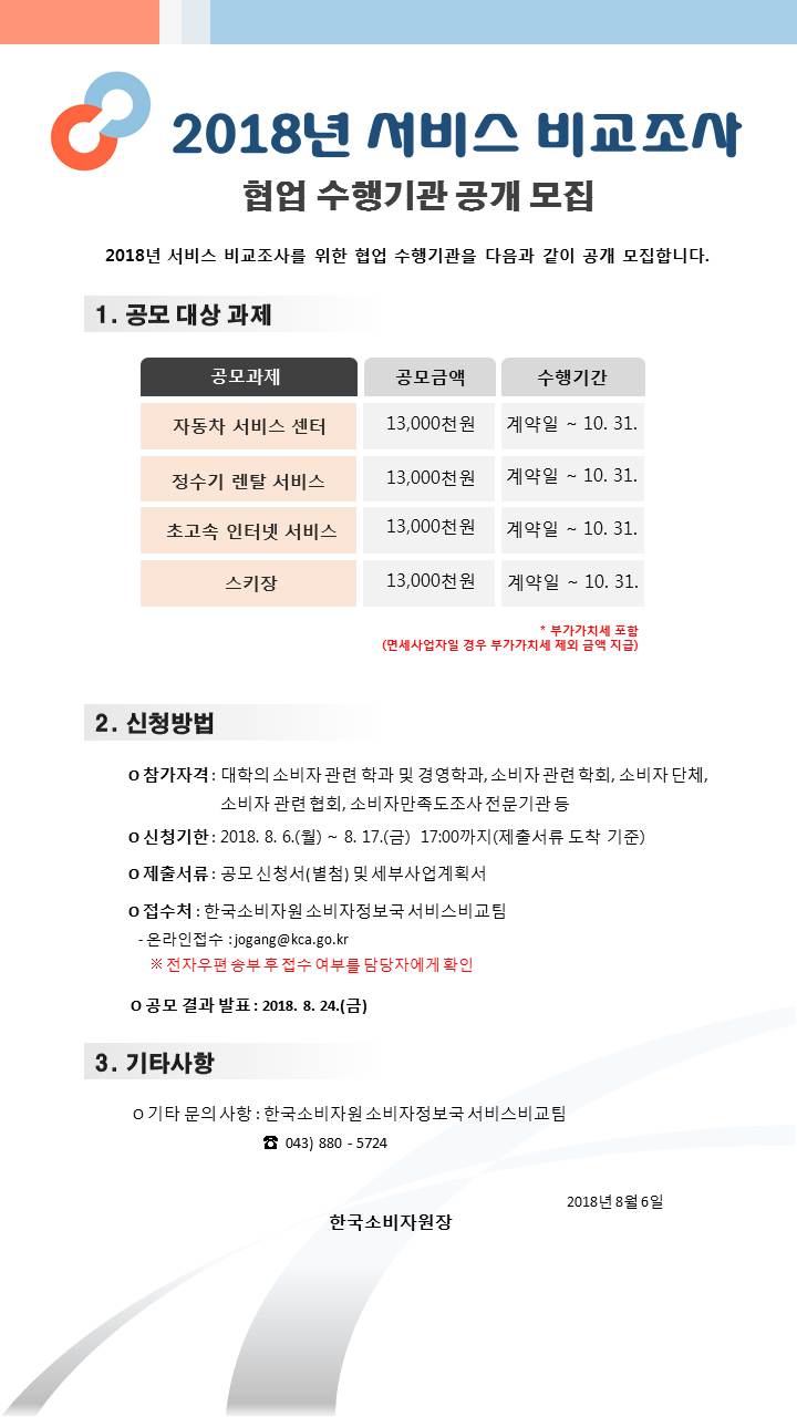 서비스 비교조사