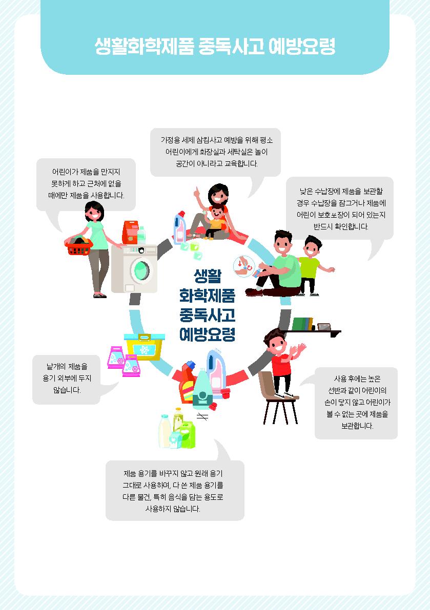 생활화학제품 어린이 중독사고