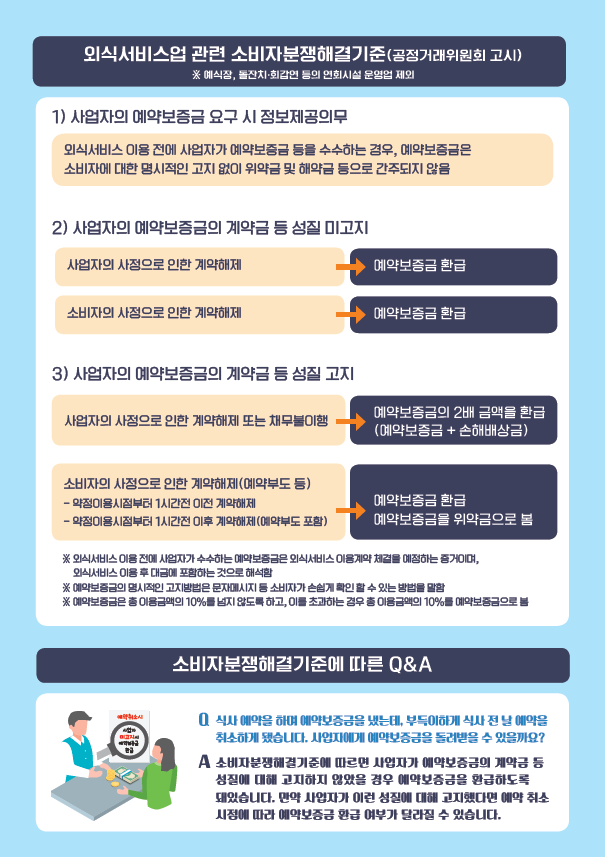 예약부도 리플릿 뒷면