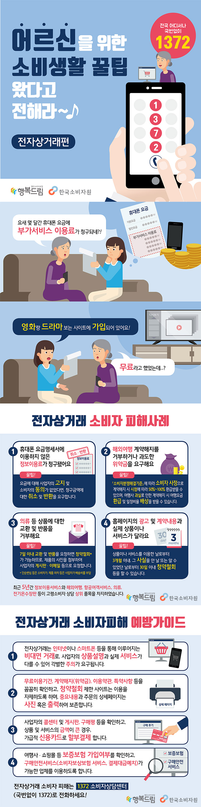 전자상거래편