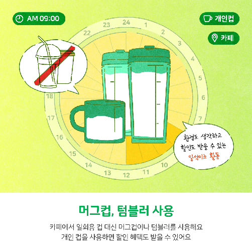 일회용품 없이 24시간 살아보기