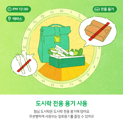 일회용품 없이 24시간 살아보기