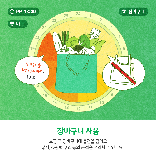 일회용품 없이 24시간 살아보기