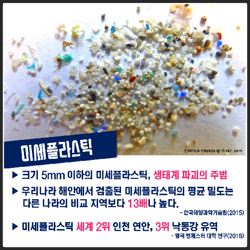 당신은 오늘 몇 개의 플라스틱 빨대를 사용했나요?