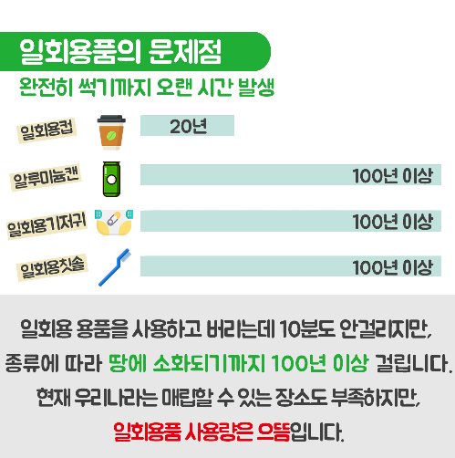 당신의 편의성과 지구, 맞바꾸겠는가?