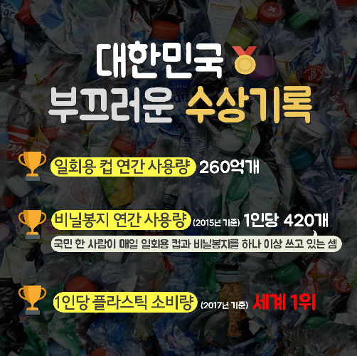 당신의 편의성과 지구, 맞바꾸겠는가?