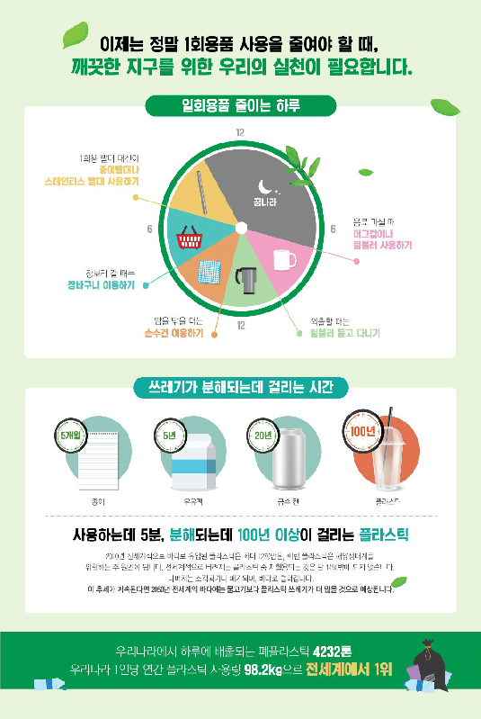 리플릿