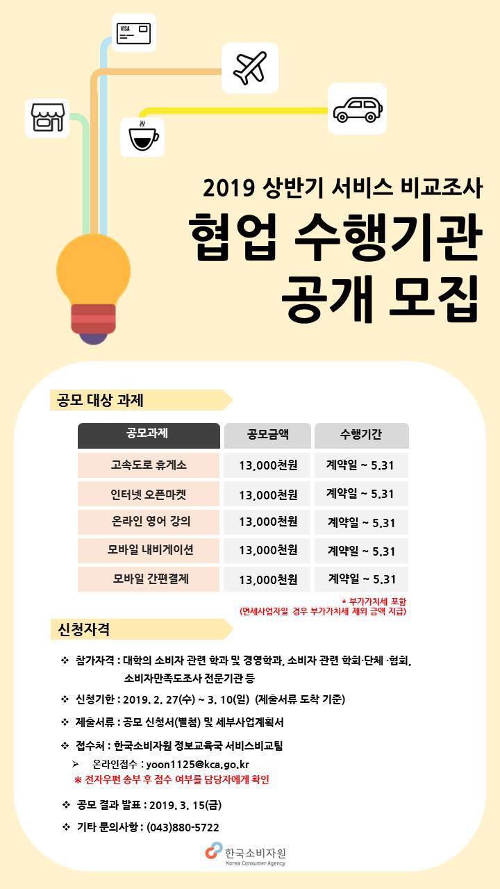 2019년 상반기 서비스 비교조사