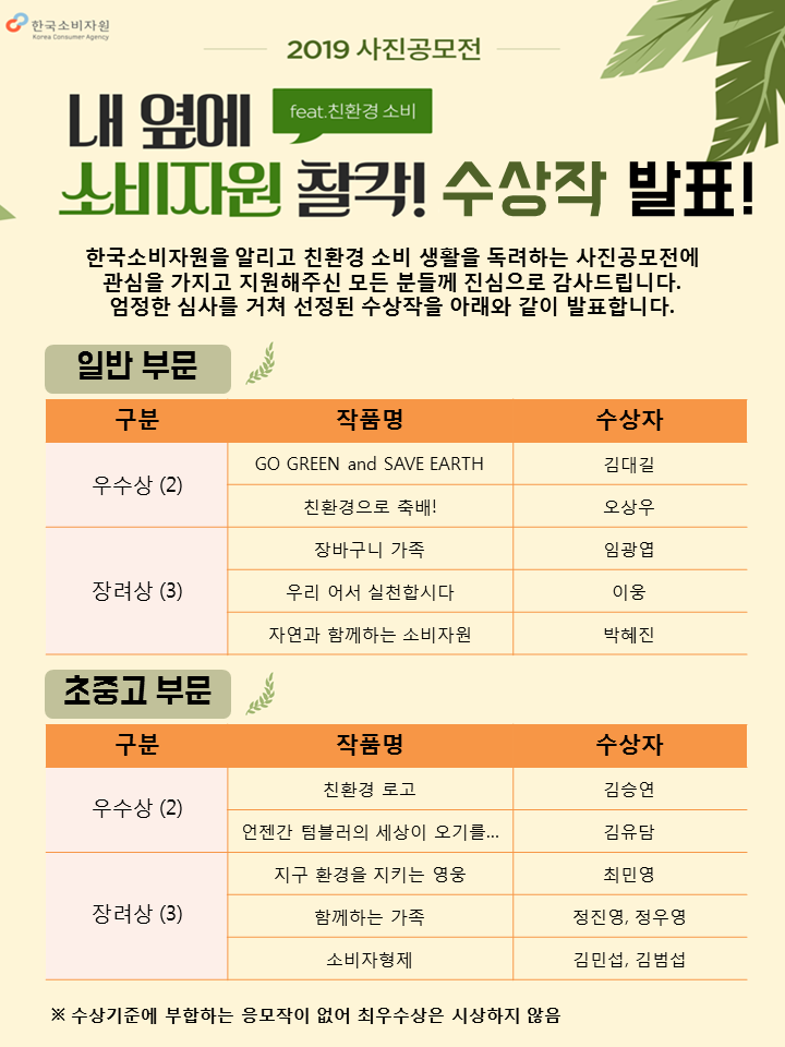발표
