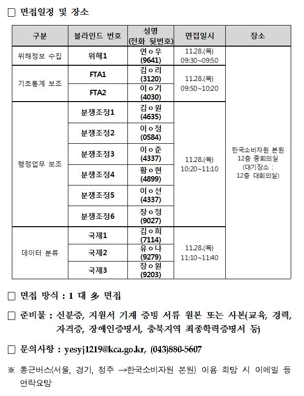 2019년 12월 일용직 채용 서류전형 결과 및 면접전형 안내 자세한 사항은 아래 글 참조