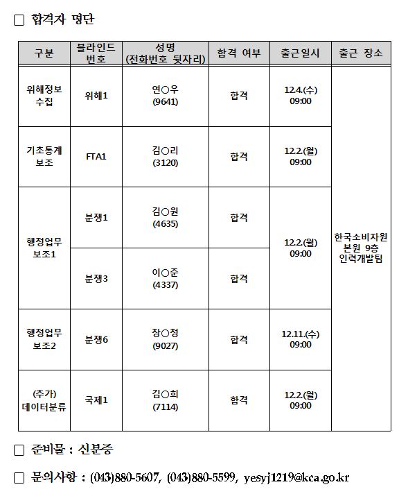 합격자 안내 자세한 사항은 아래 글 참조