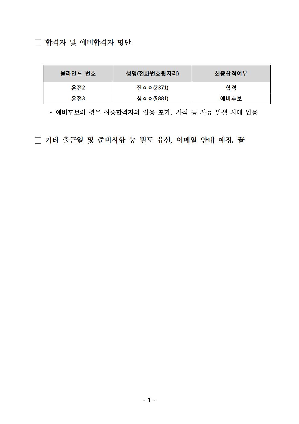 합격자 이미지입니다. 자세한 내용 하단 참조