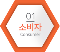 01 소비자 Consumer