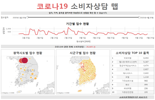 코로나19 소비자상담 맵