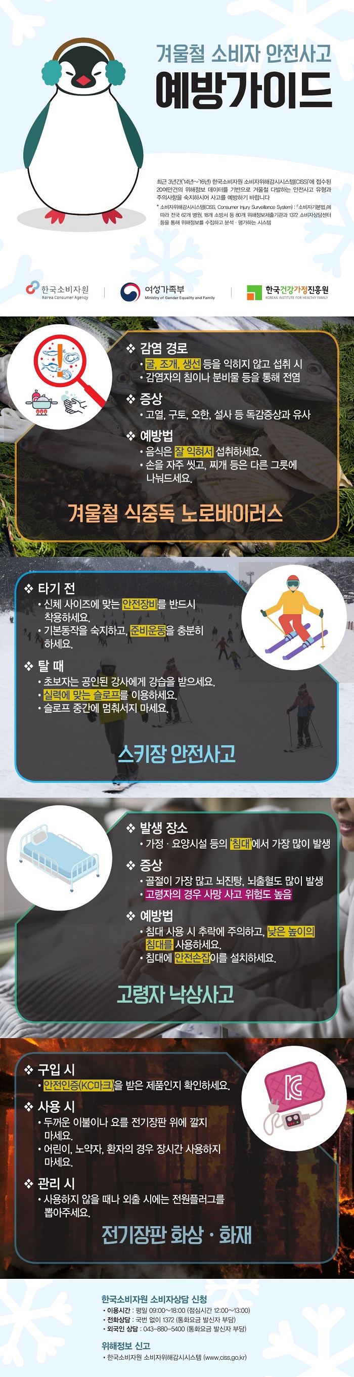 겨울철 소비자 안전사고 예방가이드