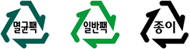 멸균팩, 일반팩, 종이 분리배출