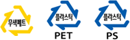 무색페트, 플라스틱-PET, 플라스틱-PS 분리배출
