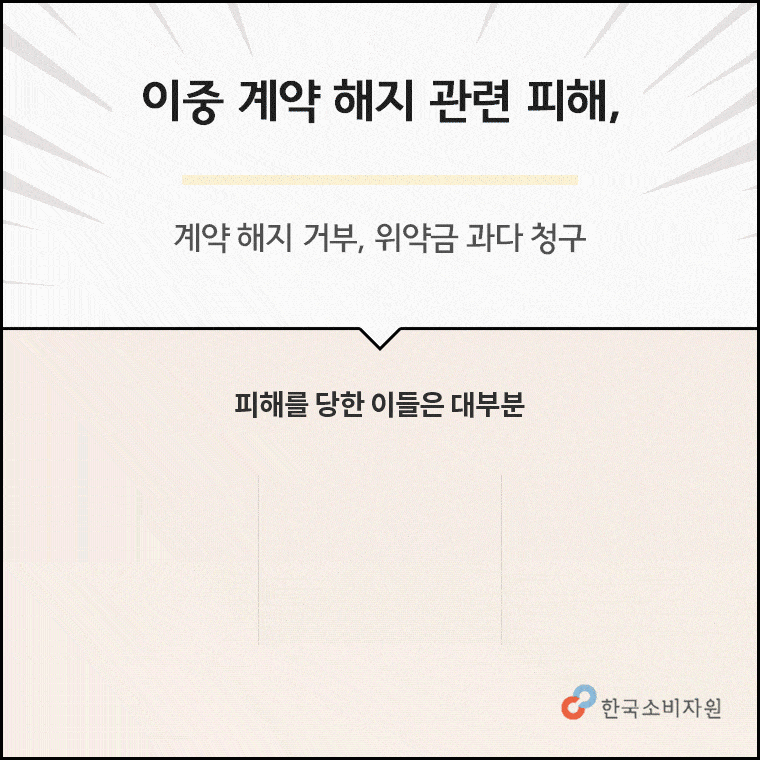 자세한 내용은 아래 글을 참고해주세요