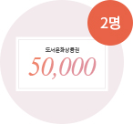 5만원 도서문화상품권 모바일 쿠폰(2명)