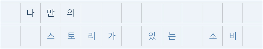 나만의 스토리가 있는 소비
